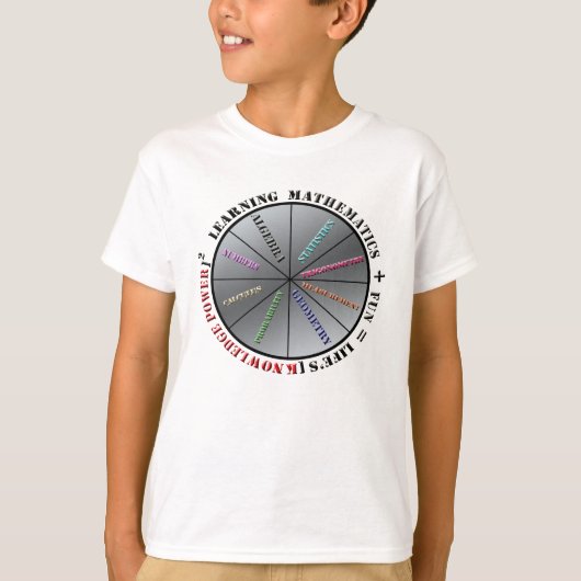 Der Power der Mathematik T-Shirt (Vorderseite)