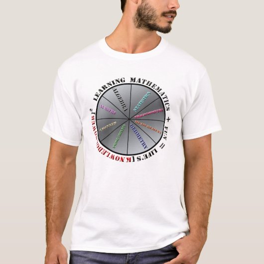 Der Power der Mathematik T-Shirt (Vorderseite)