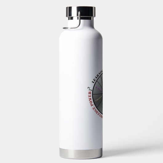 Der Power der Mathematik Trinkflasche (Rechts)