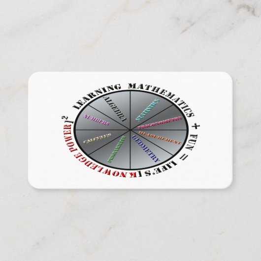 Der Power der Mathematik Visitenkarte (Vorderseite)