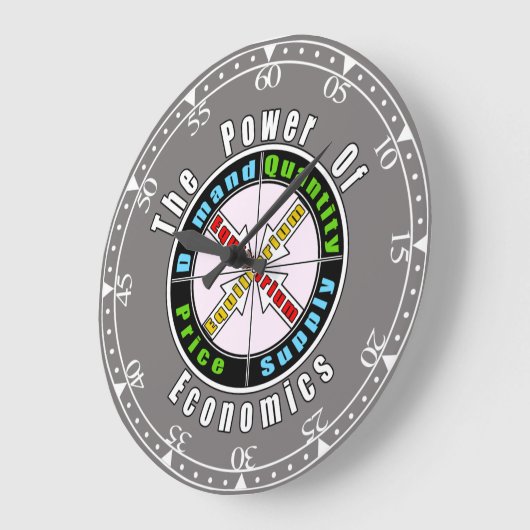 Der Power der Ökonomie Große Wanduhr (Winkel)