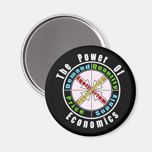 Der Power der Ökonomie Magnet (Vorderseite/Rückseite)