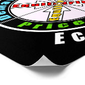 Der Power der Ökonomie Poster (Ecke)