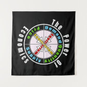 Der Power der Ökonomie Wandteppich (Vorderseite (Horizontal))