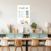Der Power des YET-Klassenzimmer-Posters Poster