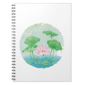 Der Power von Pen and Paper: Bestes Notebook Notizblock (Vorderseite)