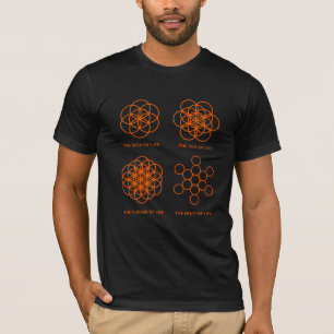 Der Prozess der Schaffung von T - Shirt