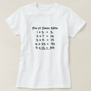 der PU setzt Zeit Tabelle fest T-Shirt