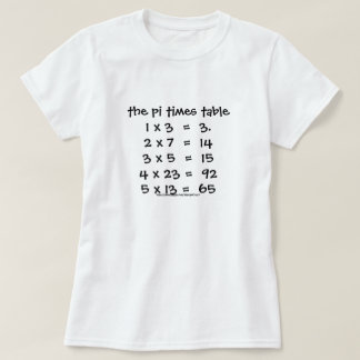 der PU setzt Zeit Tabelle fest T-Shirt