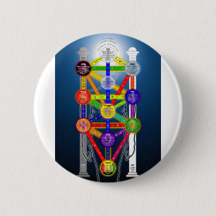 Der Qabalistic Baum des Leben-Struktur-Diagramms Button