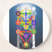 Der Qabalistische Baum des Lebensstrukturdiagramms Getränkeuntersetzer (Vorne)