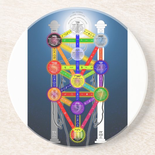 Der Qabalistische Baum des Lebensstrukturdiagramms Getränkeuntersetzer (Vorne)