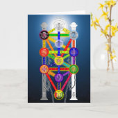 Der Qabalistische Baum des Lebensstrukturdiagramms Karte (Gelbe Blume)