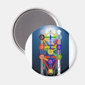 Der Qabalistische Baum des Lebensstrukturdiagramms Magnet (Vorderseite/Rückseite)