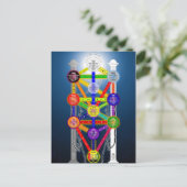 Der Qabalistische Baum des Lebensstrukturdiagramms Postkarte (Stehend Vorderseite)