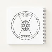 Der Rabe und der Mond Notizblock (Rückseite)