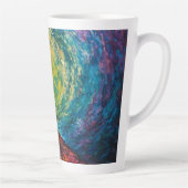 Der Rand der Dimension Milchtasse (Rechts)