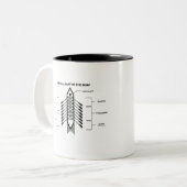 Der Realteil des Boot-Lustigen Rudersports und der Zweifarbige Tasse (Vorderseite Links)