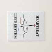 Der Rhythmus des Herzschlag-Lebens (ECG/EKG) Puzzle (Horizontal)