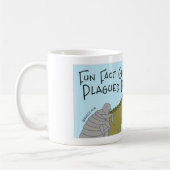 Der riesige Floh Kaffeetasse (Links)