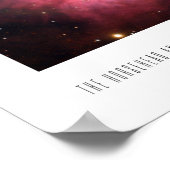 Der Rosshaad- und Flammennebel (Barnard 33) Poster (Ecke)