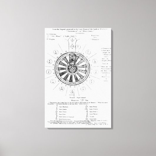 Der Runde Tisch von König Arthur Leinwanddruck (Vorderseite)