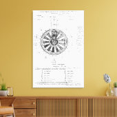 Der Runde Tisch von König Arthur Leinwanddruck (Insitu (Wohnzimmer))