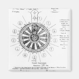 Der Runde Tisch von König Arthur Magnet