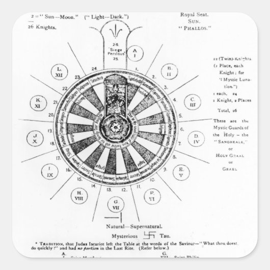 Der Runde Tisch von König Arthur Quadratischer Aufkleber (Vorderseite)
