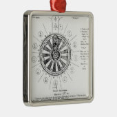 Der Runde Tisch von König Arthur Silbernes Ornament (Rechts)