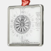 Der Runde Tisch von König Arthur Silbernes Ornament (Links)