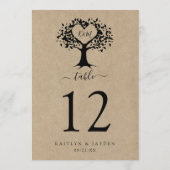 Der rustikale Herzbaum Hochzeitskollektion Tabelle Einladung (Rückseite)
