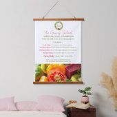 Der Salat der Grüntöne Wandteppich Mit Holzrahmen (Schlafzimmer)