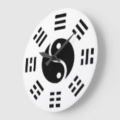 Der Saldo: Ba Gua, acht Trigramm Yang TCM  Große Wanduhr (Winkel)