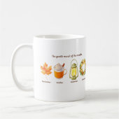 Der sanfte März der Monate - Herbstsymbolismus Kaffeetasse (Links)