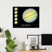 Der Saturn-Titan geht am Planeten vorbei Poster (Heimbüro)