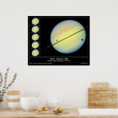 Der Saturn-Titan geht am Planeten vorbei Poster (Küche)