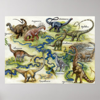 Der Sauropoden-Stammbaum-Druck Poster