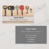 Der Schlüssel zu Ihrem Erfolg - Visitenkarte (Vorne/Hinten)