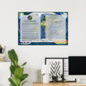 Der Schlüssel zum Planeten Poster (Heimbüro)