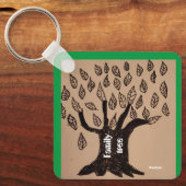 DER SCHLÜSSELANHÄNGER DER FAMILIE (Vorderseite)