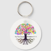 Der Schlüsselanhänger des Lebens (Vorderseite)