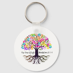 Der Schlüsselanhänger des Lebens