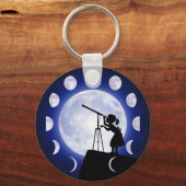 Der Schlüsselring des Astronomen Schlüsselanhänger (Vorderseite)