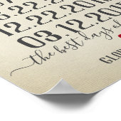 Der schönste Tag unseres Lebens, besondere Termine Poster (Ecke)