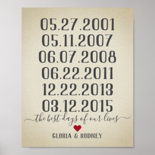 Der schönste Tag unseres Lebens, besondere Termine Poster