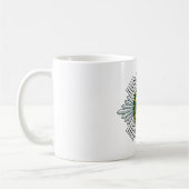 Der Schotte-Schutz Kaffeetasse (Links)