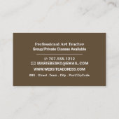 Der Schrei von Edvard Munch, Kunstlehrer Visitenkarte (Rückseite)