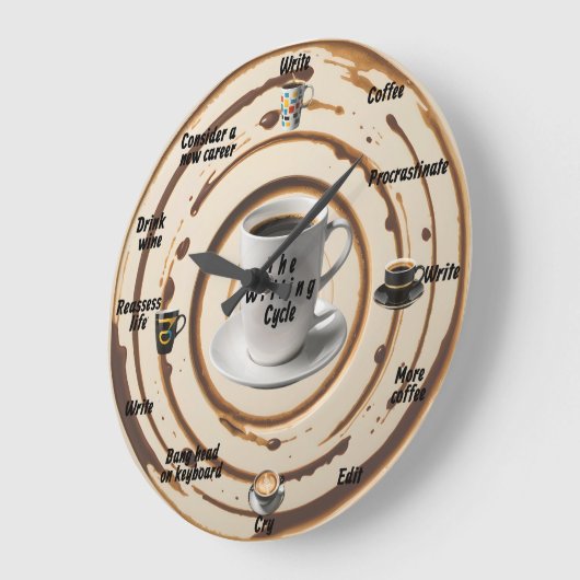 Der Schreibzyklus Akryllisch Große Wanduhr (Winkel)