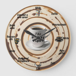 Der Schreibzyklus Akryllisch Große Wanduhr